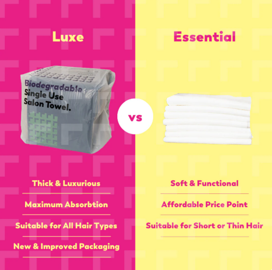 Essential Towels